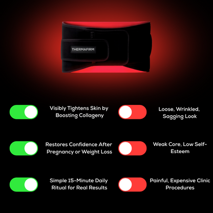 THERMAFIRM - Dual Wave Red Light Belt